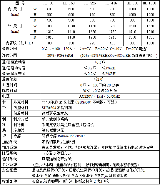 高低温试验箱